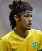 Full name neymar What is